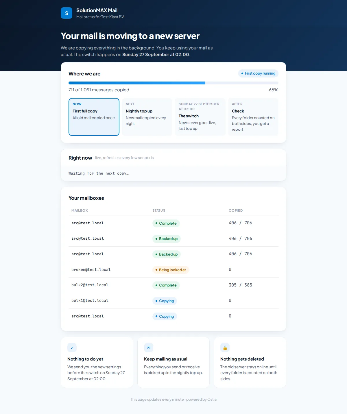 The public status page a customer sees, with progress, live activity and their mailboxes